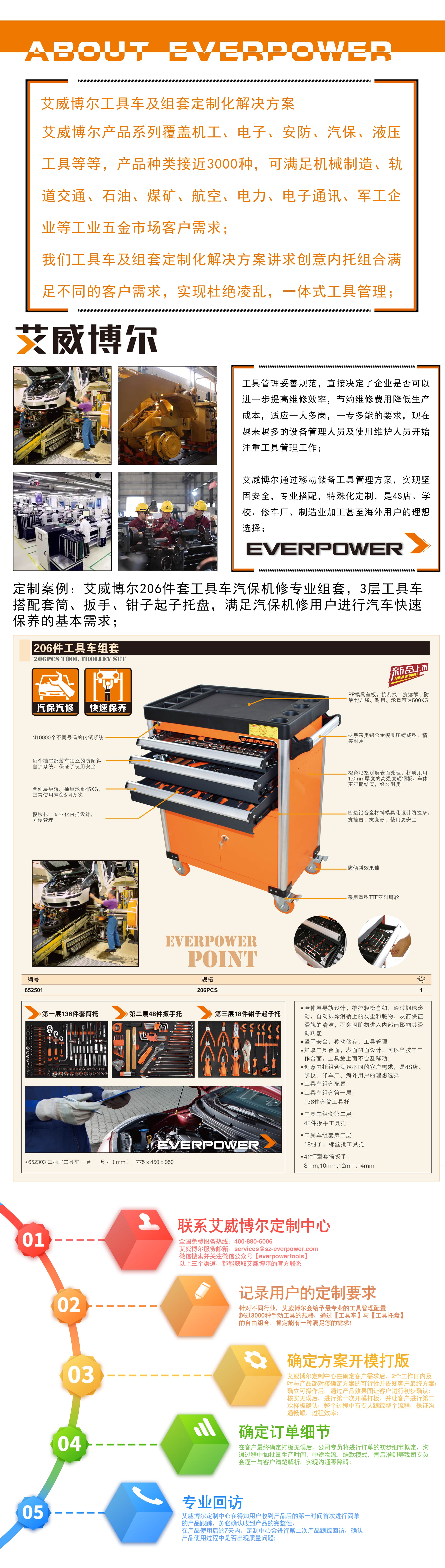 工具車管理方案-min.jpg
